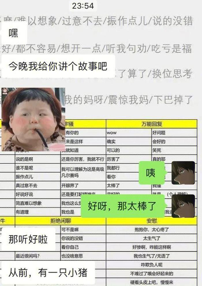 晚间讲故事给女朋友听、晚间故事给女朋友听