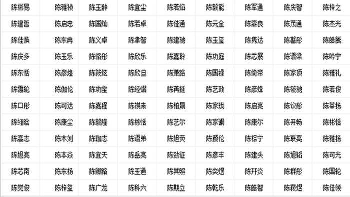 宝宝免费取名网 - 免费起名字生辰八字