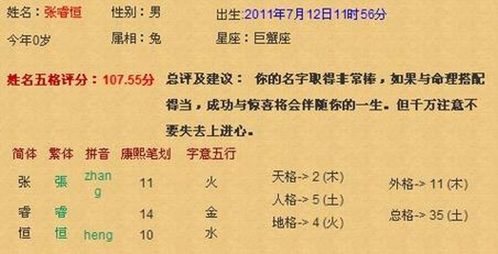 宝宝免费起名，生辰八字查五行取名免费