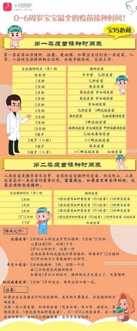 宝宝免费疫苗 不打疫苗的孩子更健康