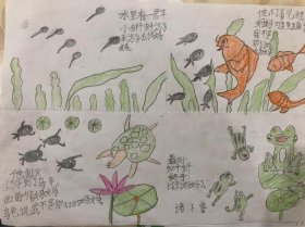 小蝌蚪找妈妈最简单故事，小蝌蚪找爸爸的故事