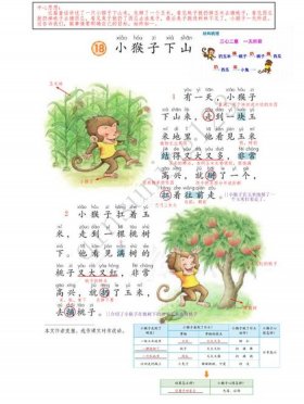 小猴子下山的故事 语文知识积累的重要性