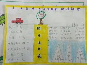 一年级又短又好的故事视频 三年级数学简短小故事