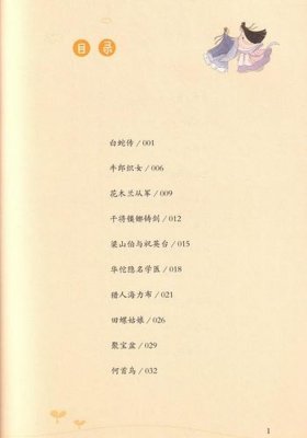 一千零一夜睡前故事全集目录；一千零一夜的作者介绍