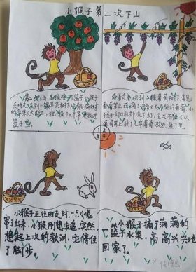 一年级讲故事带拼音简短小故事，《小猴子下山》的故事