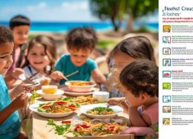 儿童吃龙虾的好处与坏处 - 儿童吃龙虾的好处与坏处图片