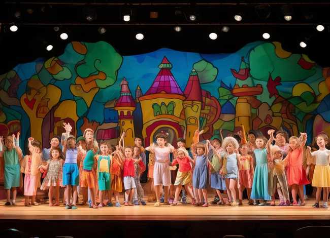 儿童戏剧故事大纲，儿童戏剧表演大纲