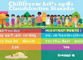 儿童年龄划分标准新规定2025（儿童年龄划分标准新规定2025年）