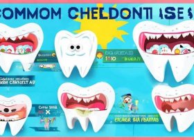 儿童常见牙齿疾病有哪些（儿童常见牙齿疾病有哪些种类）