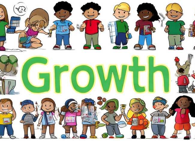 领养儿童成长情况报告 领养儿童成长情况报告范文