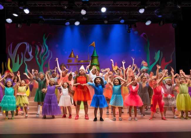 儿童戏剧故事大纲，儿童戏剧表演大纲