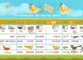 儿童每日钙摄入量标准 儿童每日钙摄入量标准表