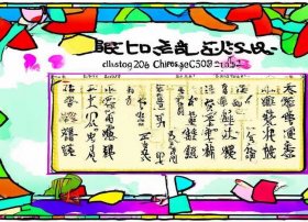 成语故事手抄报简单又好看 成语故事手抄报简单又好看四年级