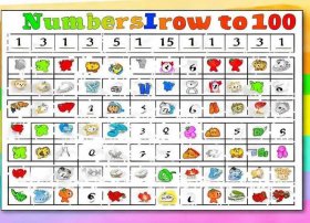 儿童数字1到100田字格免费打印；儿童学数字1到10田字格