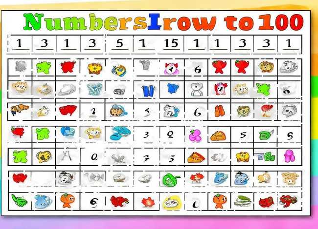儿童数字1到100田字格免费打印；儿童学数字1到10田字格