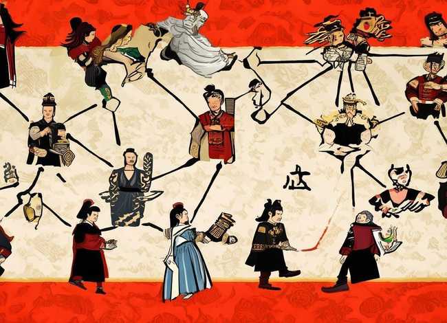 三国人物关系介绍大全；三国人物关系介绍大全图