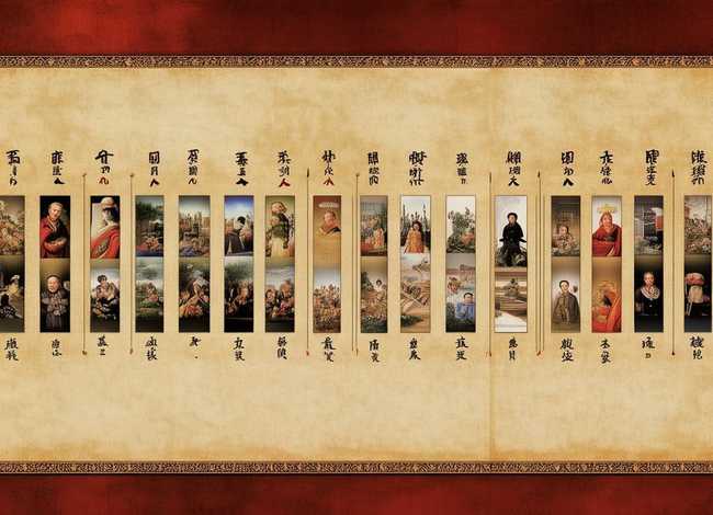 清朝历史知识梳理图 清朝历史知识梳理图片