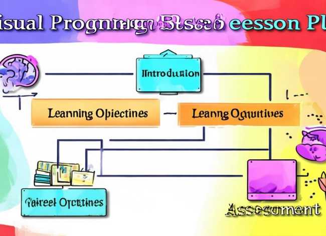 可视化编程基础教案、可视化编程基础教案怎么写 可视化编程基础教案、可视化编程基础教案怎么写