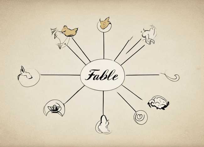 寓言故事思维导图图片简单；寓言故事思维导图图片简单一点