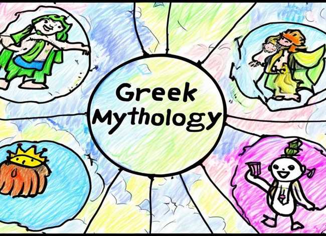 希腊神话故事思维导图儿童画、希腊神话故事的思维导图简单