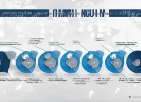 伊朗核问题ppt；伊朗核问题的由来