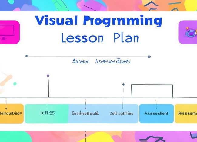 可视化编程基础教案、可视化编程基础教案怎么写 可视化编程基础教案、可视化编程基础教案怎么写