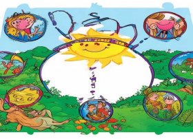 幼儿故事结构方式、幼儿故事常见的结构方式有哪几种？