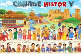 儿童历史顺口溜大全，中国历史顺口溜大全(初中全)