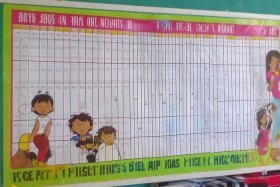 7岁以上儿童体重身高标准对照表，7岁以上儿童身高体重标准对照表2021