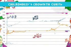 2023儿童生长曲线，2019儿童生长曲线标准