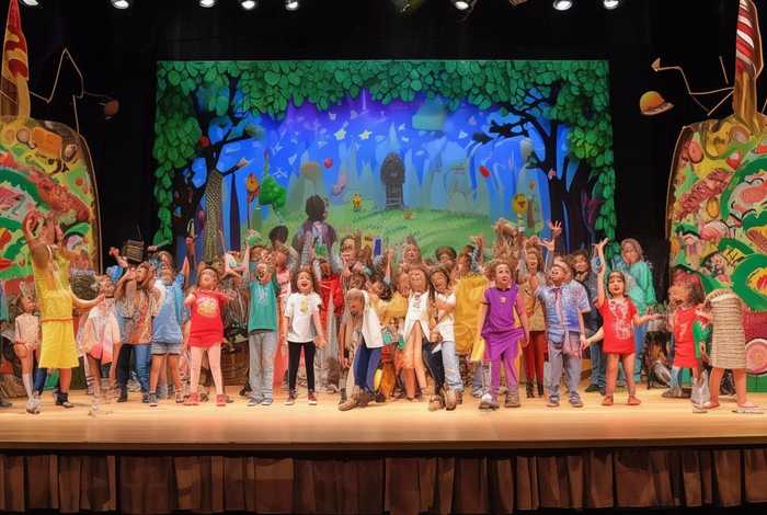 儿童英语剧表演剧本推荐 儿童英语戏剧表演剧本