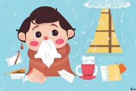 儿童感冒症状有哪些、儿童感冒症状有哪些症状