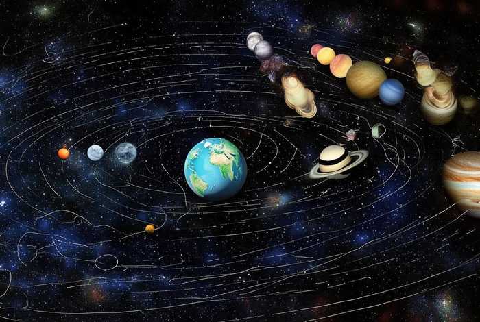 八大行星的系统是什么 - 八大行星在什么系